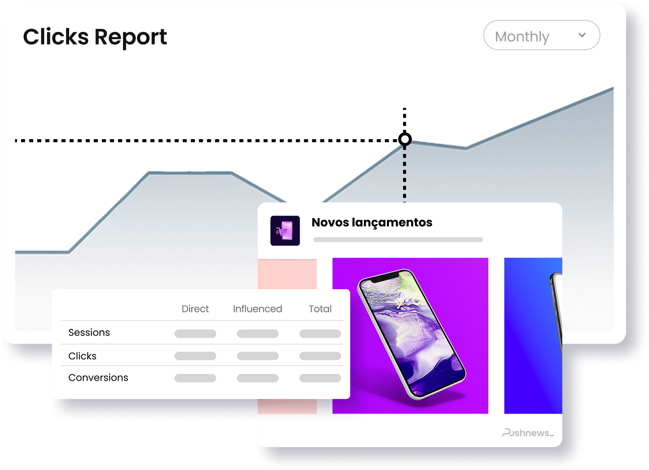 Recomendações inteligentes para leitores